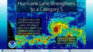 Hurricane Lane at Category 5 strength just to the south of the Hawaiian Islands